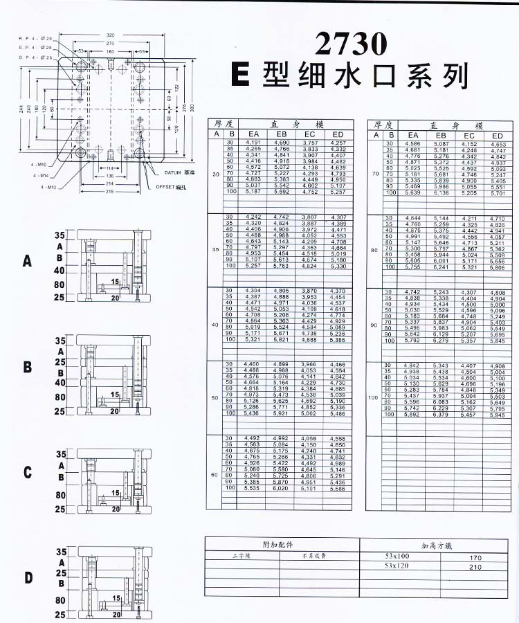 2730E型細水口系列