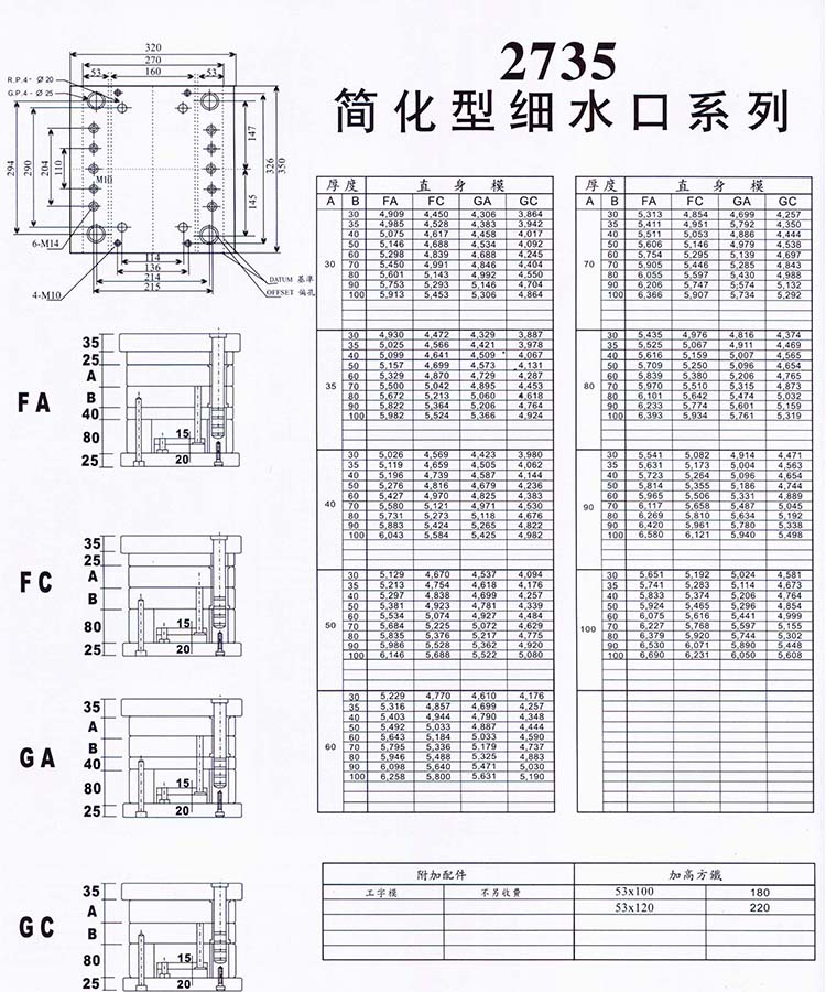 2735簡化型細水口系列
